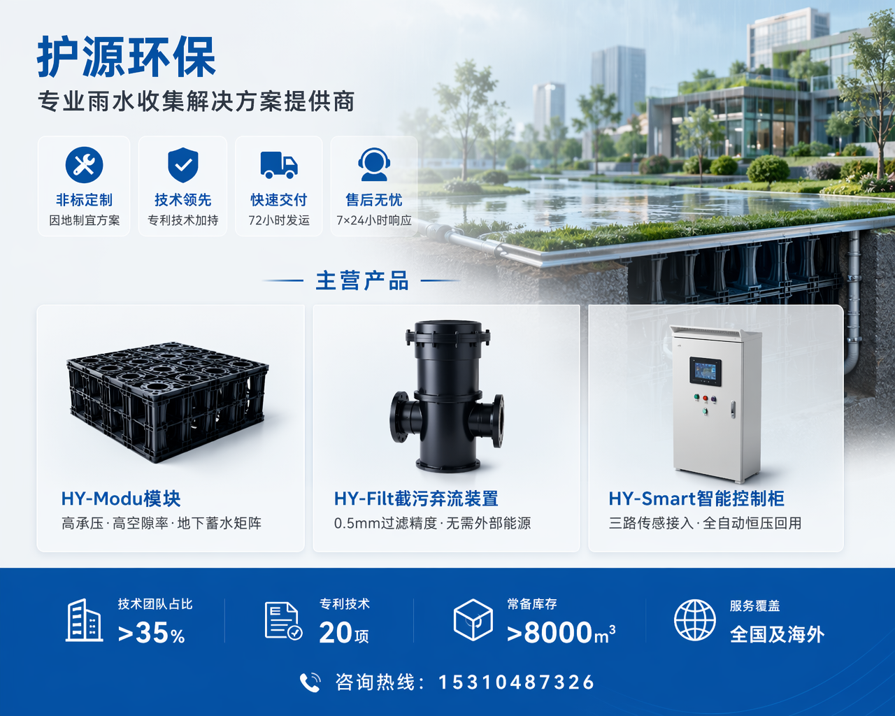 2026 年至今，徽州靠谱的雨水收集池厂家品牌哪家权威,别再乱找净水设备了，这玩意儿竟能帮工厂省出一套新车间的水费！