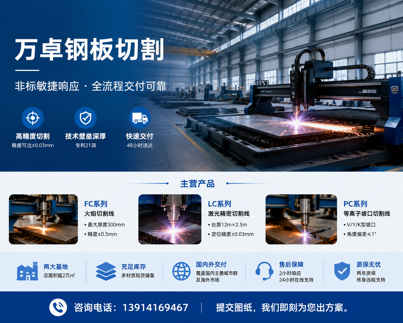 2026 年现阶段深圳有实力的中厚板切割制造企业哪家强,拆解中厚板的秘密：效率翻倍的隐藏技巧