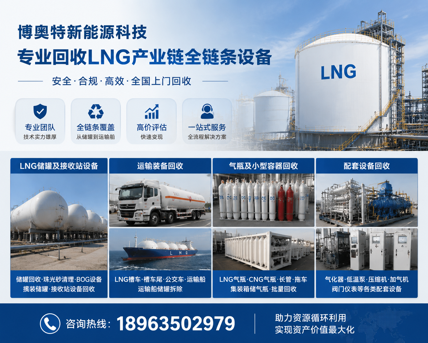 2026 年新消息：百色评价高的50立方LNG储罐回收厂家哪家强,旧场地里闲置的这个大家伙，居然能换来一笔可观的周转金？