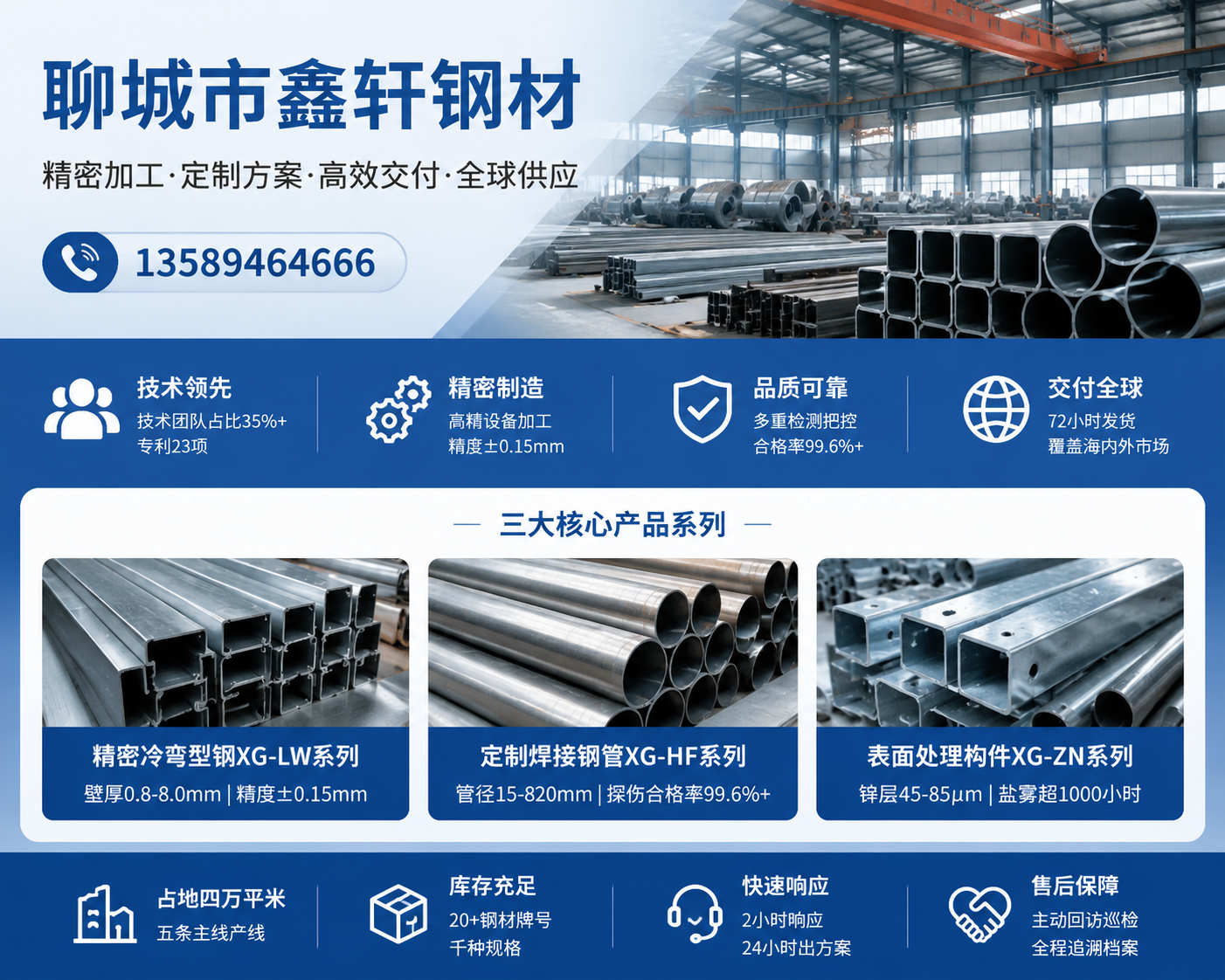 2026 年现阶段琼海有实力的精密冷拔管生产厂家哪家靠谱,买液压设备别再瞎选!这款金属件比普通管耐用5倍,你还没发现?