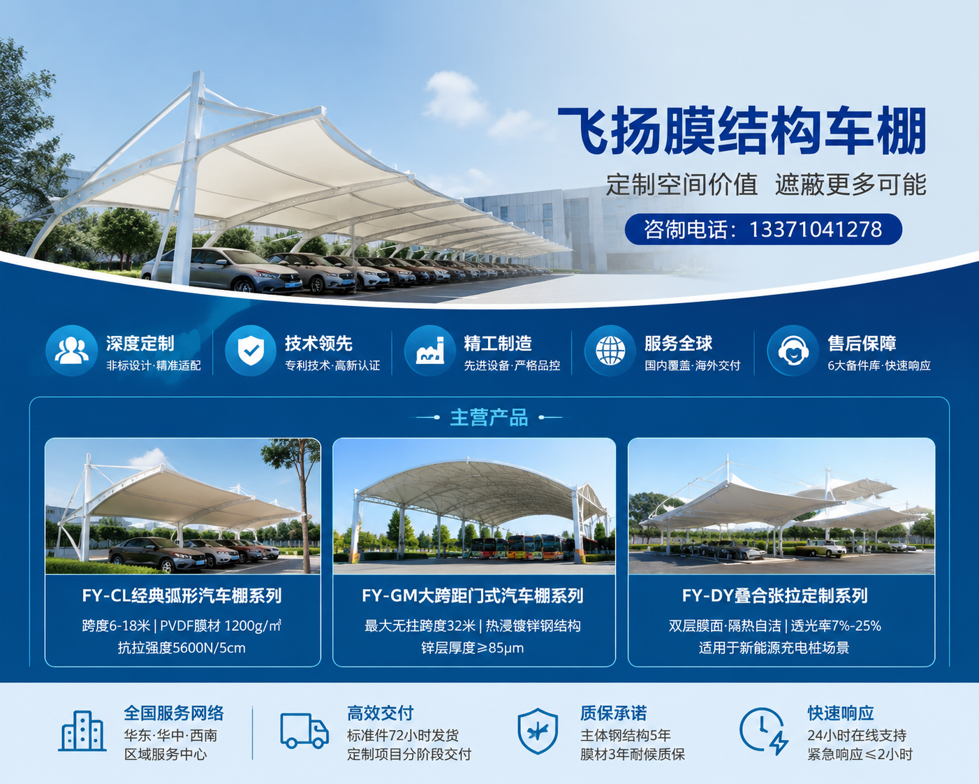 2026 年现阶段湖南可靠的停车场膜结构车棚销售厂家哪家权威,揭秘：你的停车场，真的需要这种膜结构车棚吗？