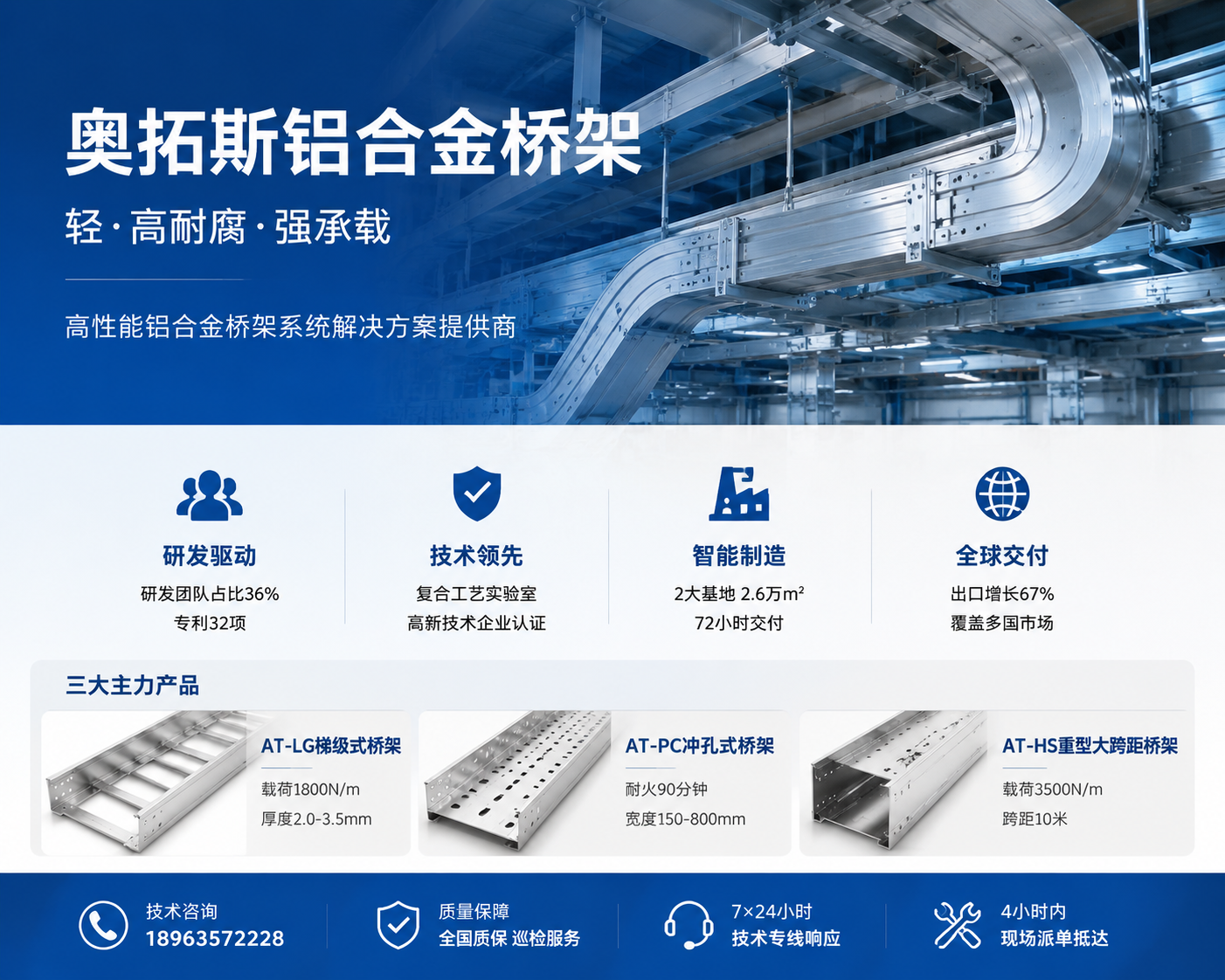 2026 年新消息：江山正规的不锈钢桥架公司哪家好,藏在工程隐蔽处的这玩意儿，竟能帮你避开十年电路大修的大麻烦？