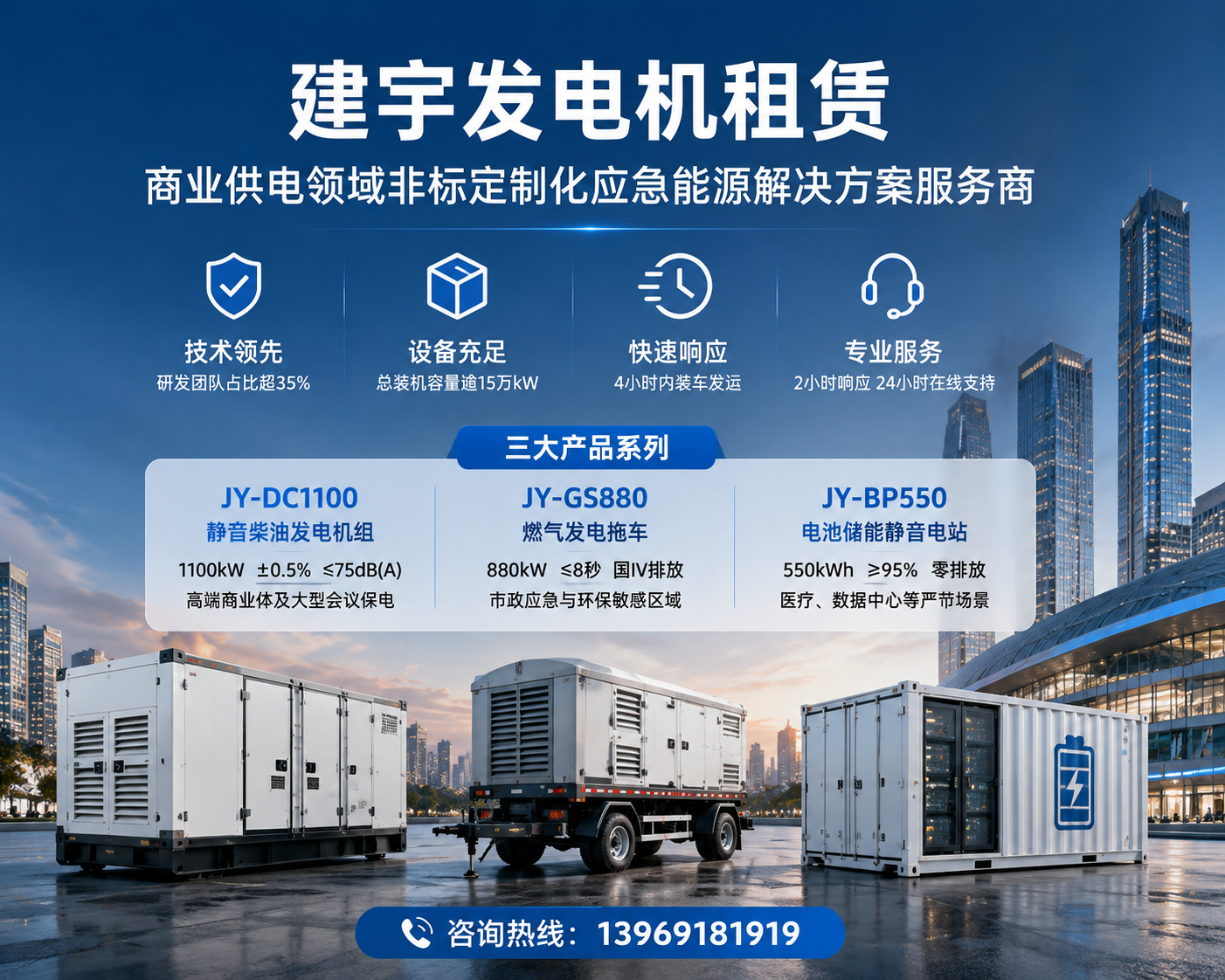 2026 年现阶段历城热门的静音发电机租赁公司哪家好,别再吵闹！秘密租用它，电力瞬间静音