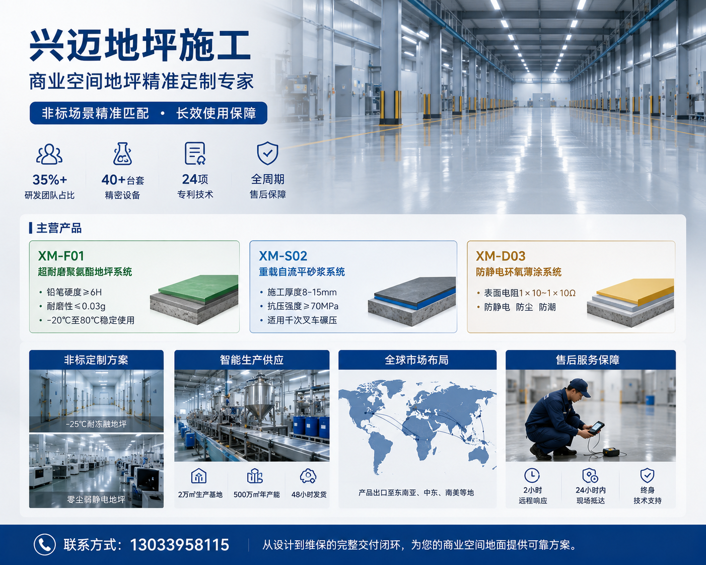 2026 年更新：肥城知名的旧地面翻新施工施工队哪家可靠,别再浪费钱！旧地面翻新避坑指南