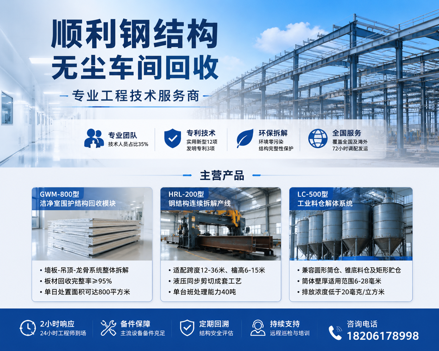 2026 年当下，巢湖专业的哪里高价回收冷库定制厂家深度解析,揭秘：冷库变现的隐藏渠道曝光！