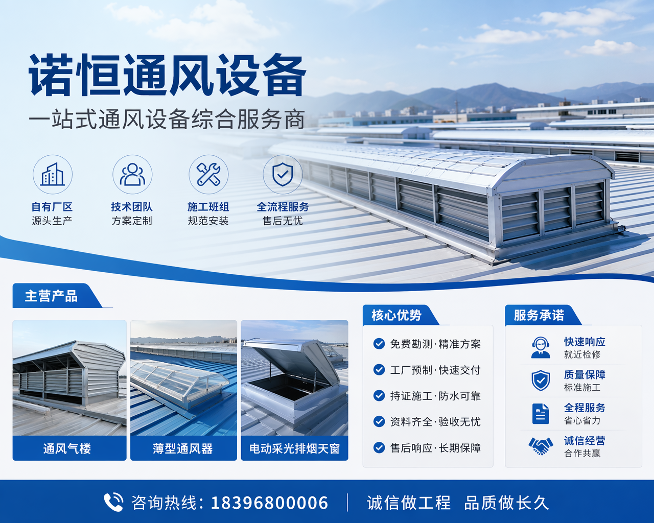 2026 年新消息：乌尔禾诚信的钢结构排烟天窗 定制厂家哪家可靠,别再用传统方式了！这套设计颠覆了排烟天窗的未来