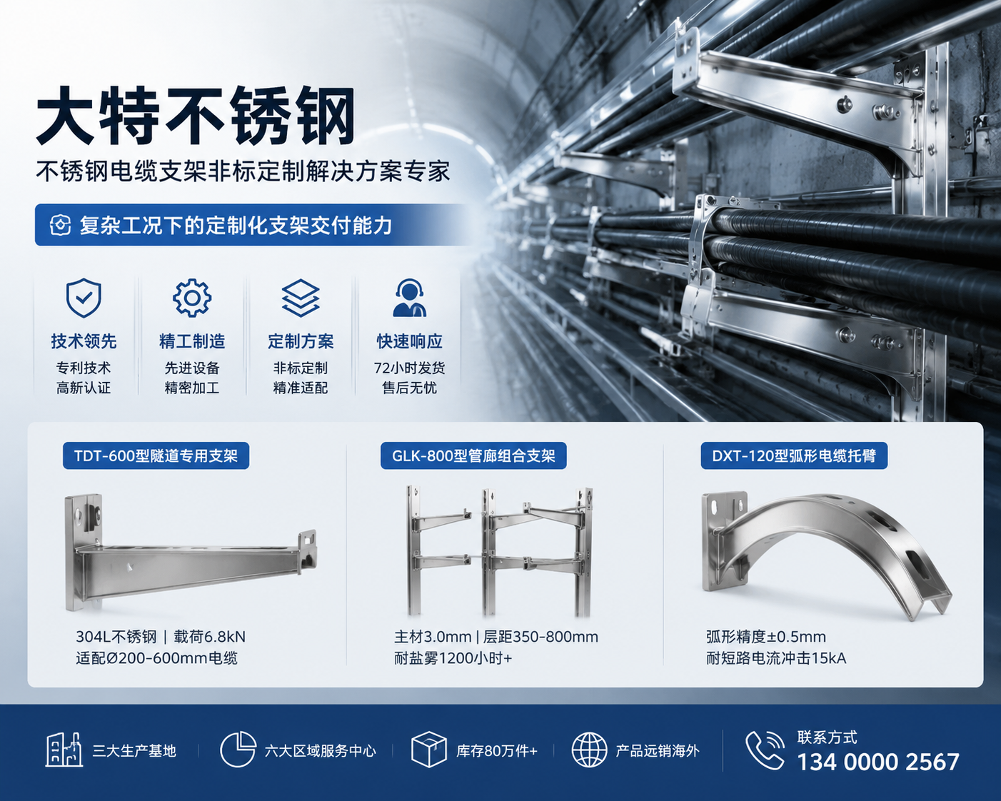 2026 年当下，宾阳靠谱的铝合金管廊电力支架平台竞争格局,管廊电力支架的隐形救星：如何避开高昂的维护成本？
