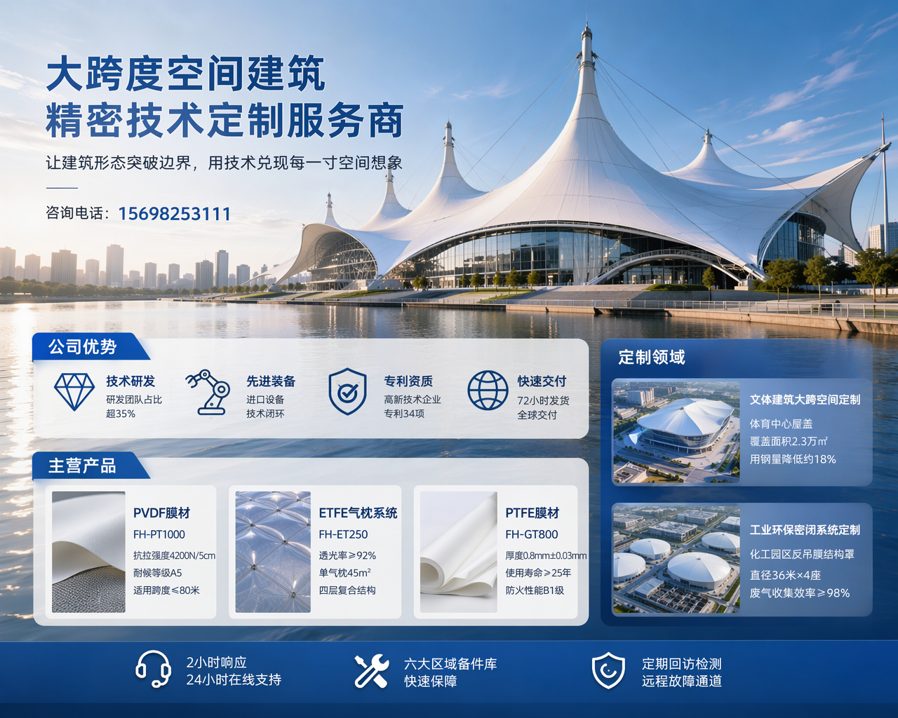 2026 年门头沟正规的膜结构加油站厂家推荐几家,揭秘膜结构加油站:你以为的能源真相
