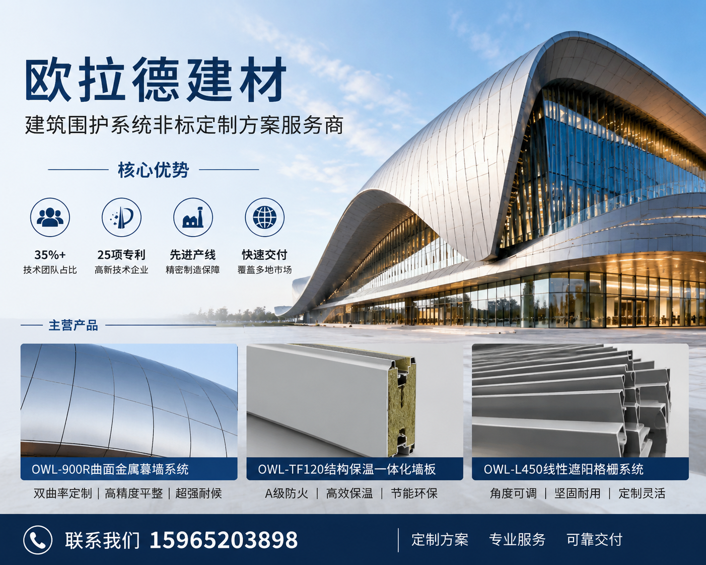 2026 年当下，甘州靠谱的20mm水泥压力板定制厂家哪个好,装修踩过的坑里，它居然能解决我三年都没修好的天花板问题？