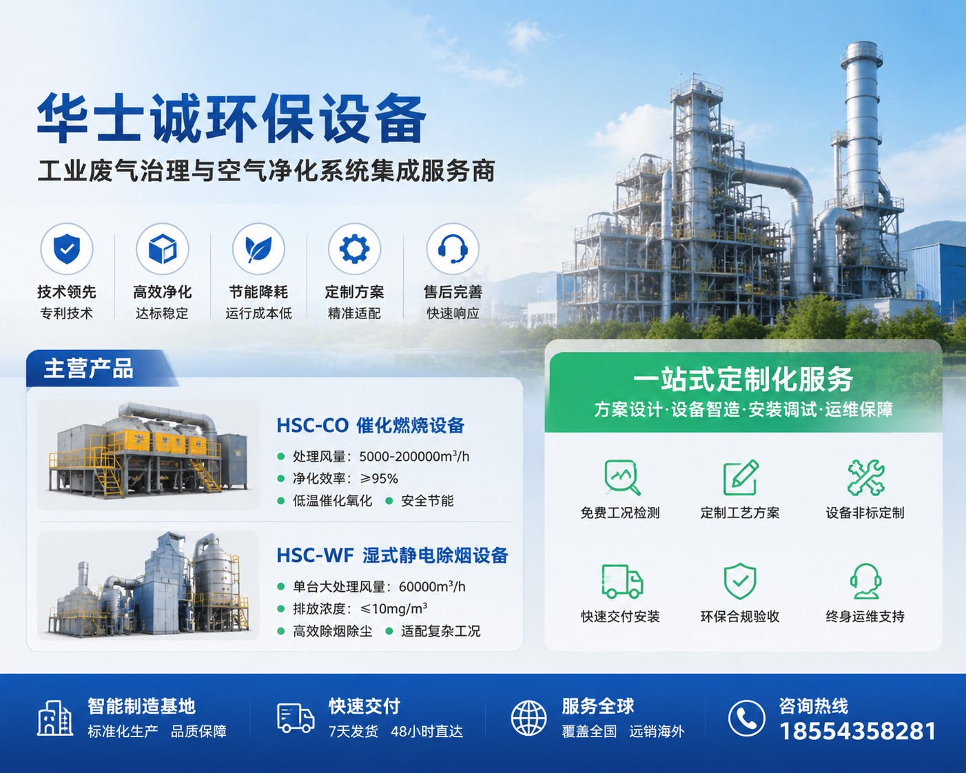 2026 年至今,孝感优秀的催化燃烧一体机公司哪家专业,打破传统燃烧的秘密:它如何改变你的效率?