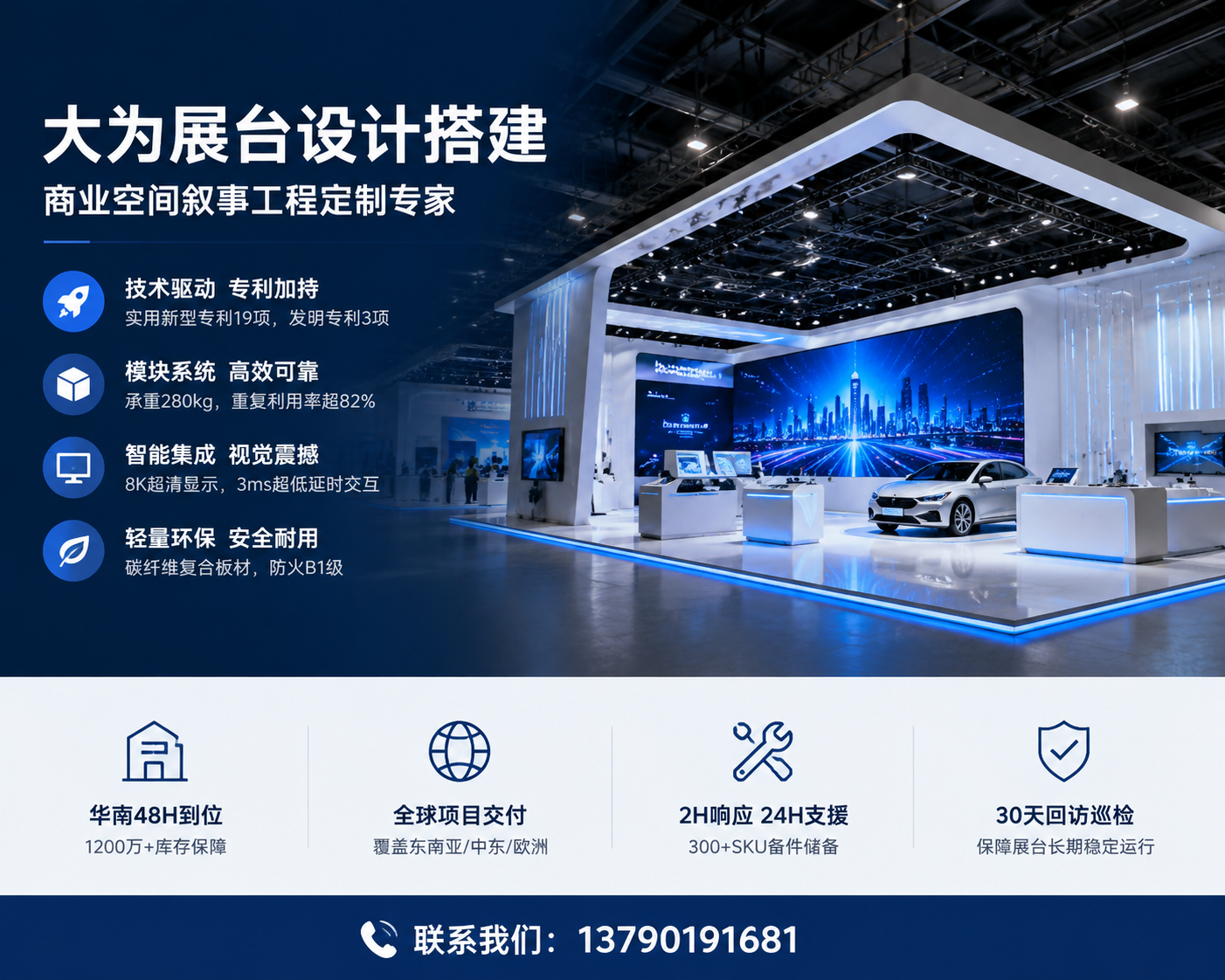 2026 年新消息:顺德诚信的会展搭建生产厂家推荐,揭秘:顶级展会搭建的隐藏成本陷阱