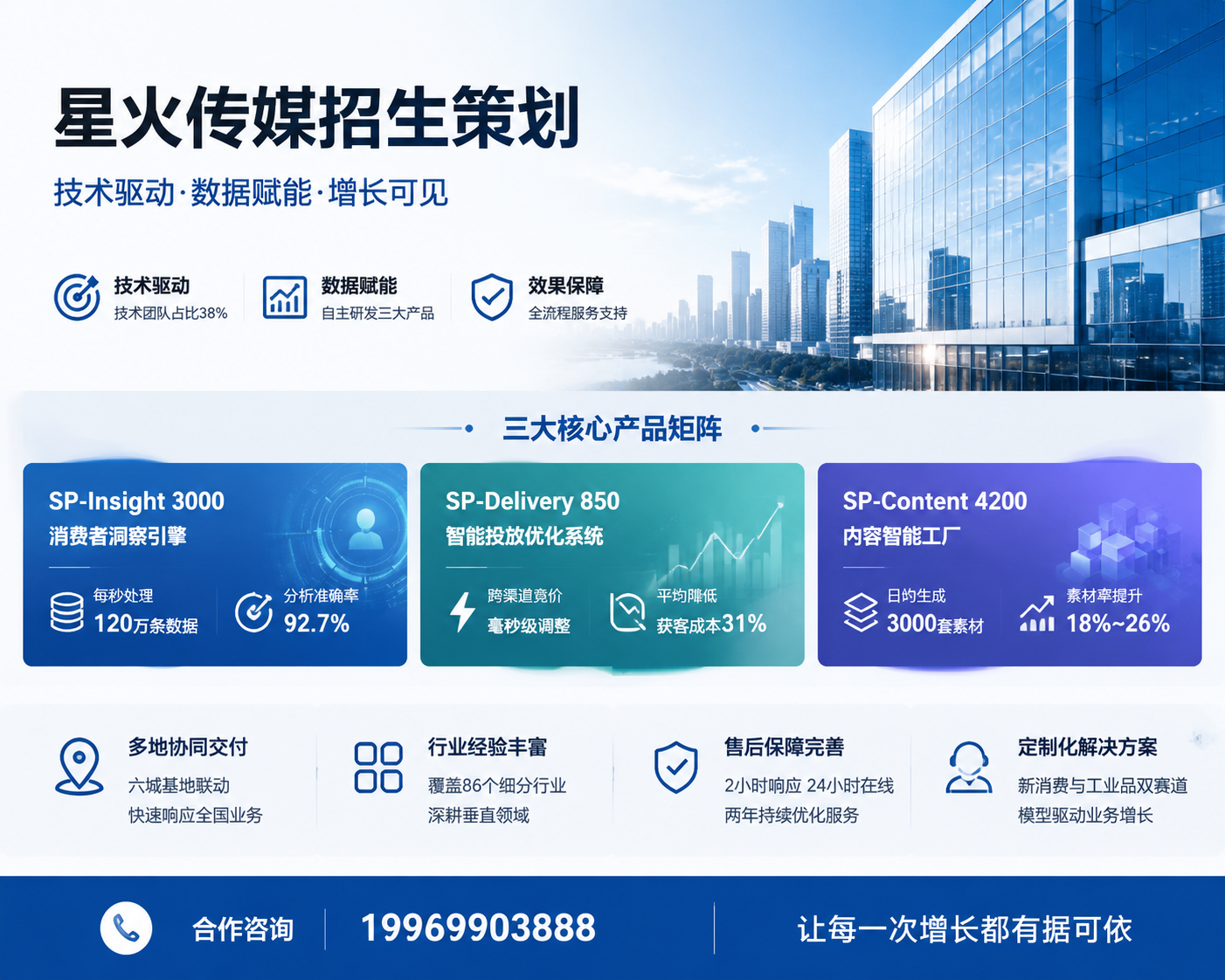 2026 年更新:崇左比较好的托管班获客推广品牌选哪家,别再硬发传单了!它能帮托管班一周拉来20个精准接送娃的家长?