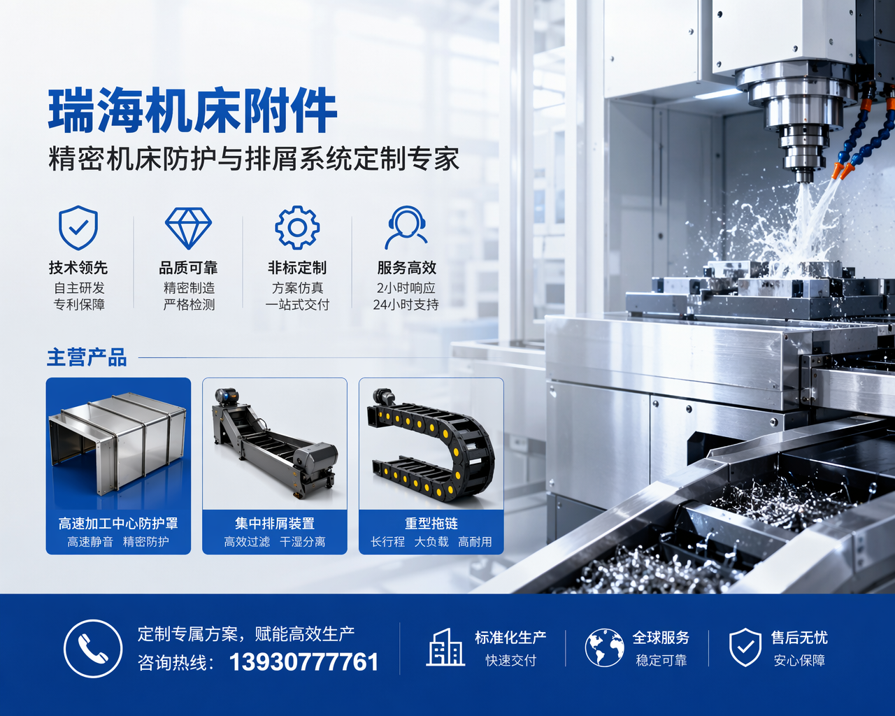 2026 年更新:扎赉特旗正规的铣床防护罩公司找哪家,你工厂里藏着的这个“隐形保镖”,竟能帮你省下月超万元的运维费?