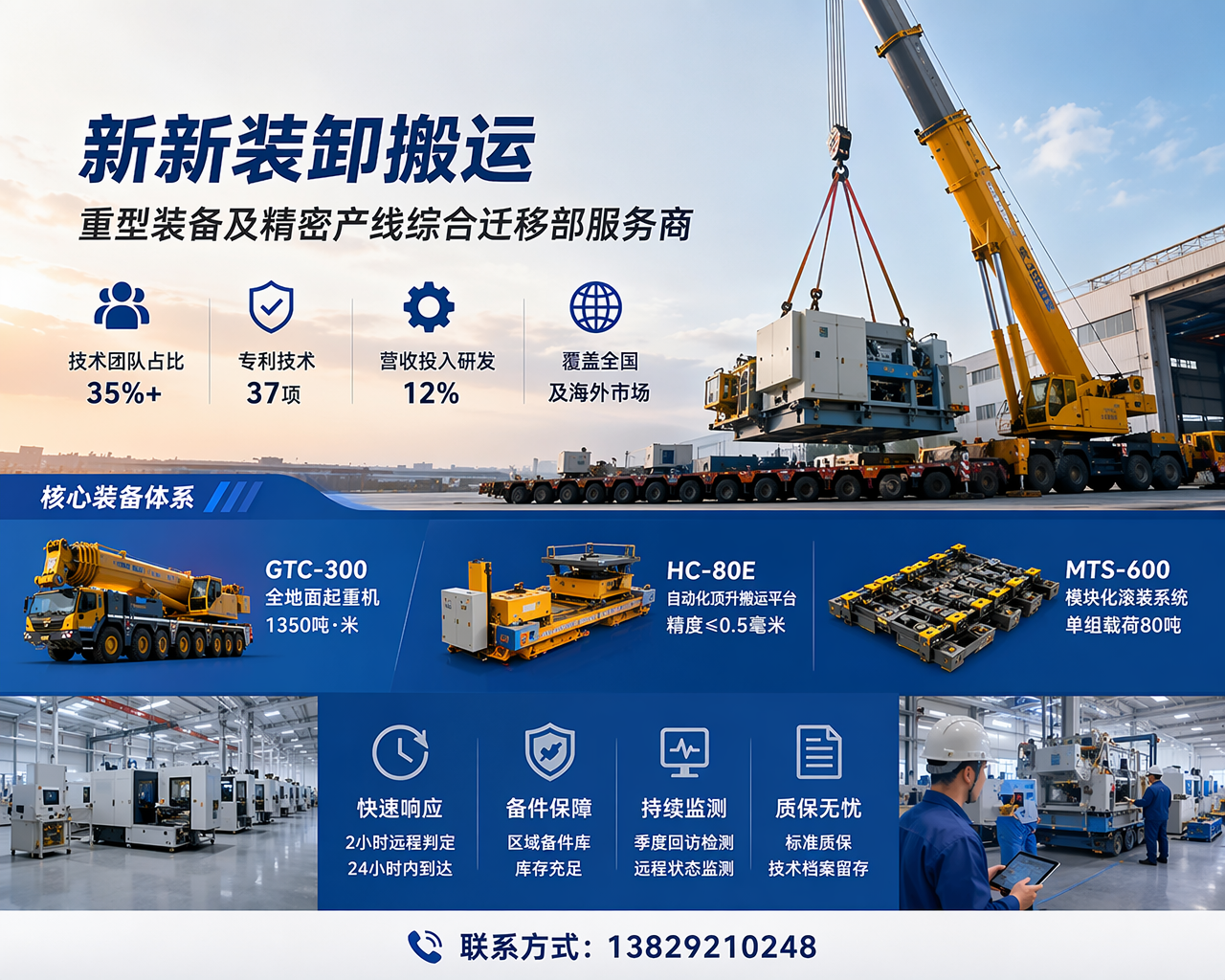 2026 年惠州评价高的精密设备吊装公司联系方式,花百万买的设备落地就废？这事儿居然和那吊装环节有关？