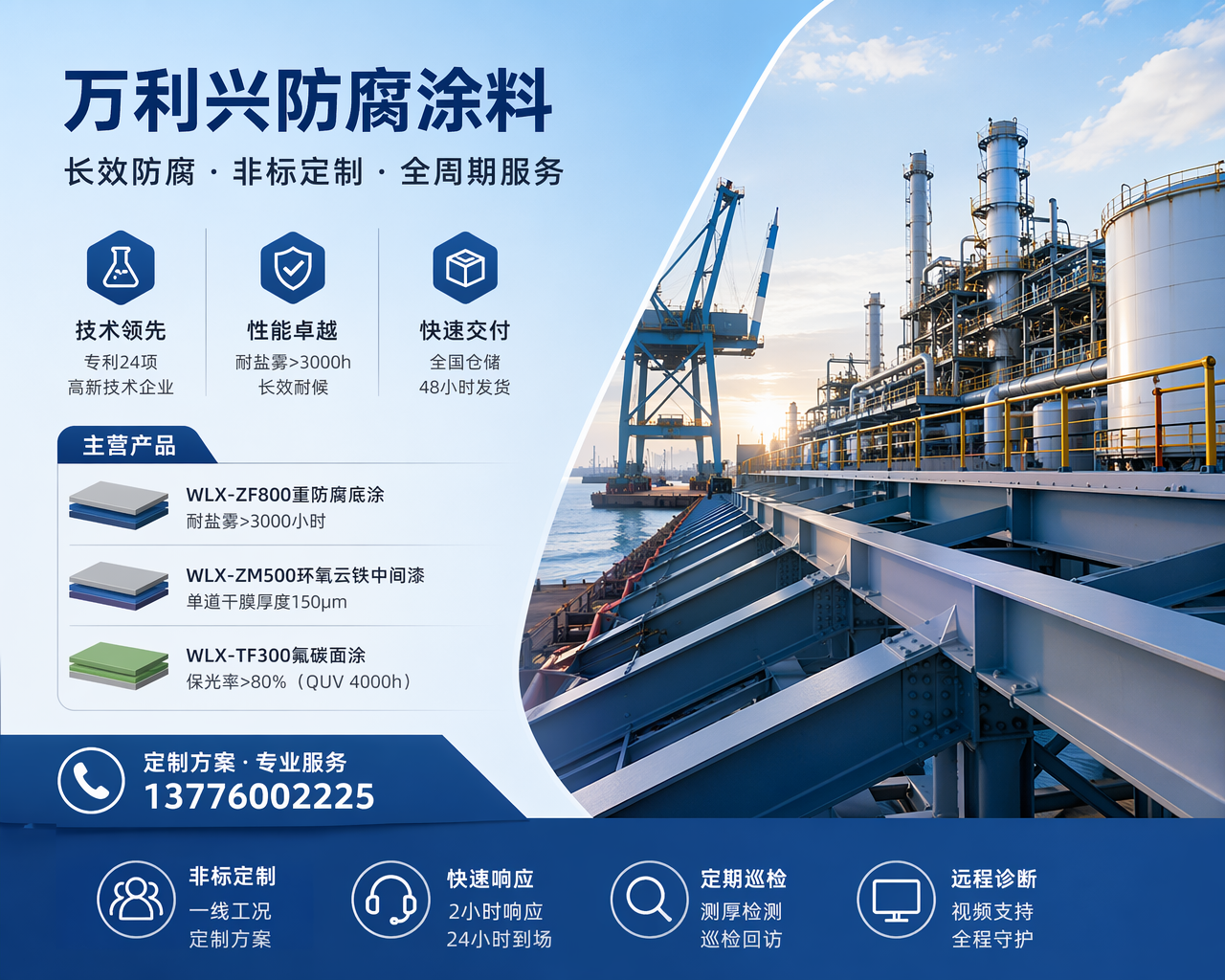 2026 年新消息:宁陵口碑好的防腐底漆供应商哪家好,涂层失效?这招让木材寿命翻倍