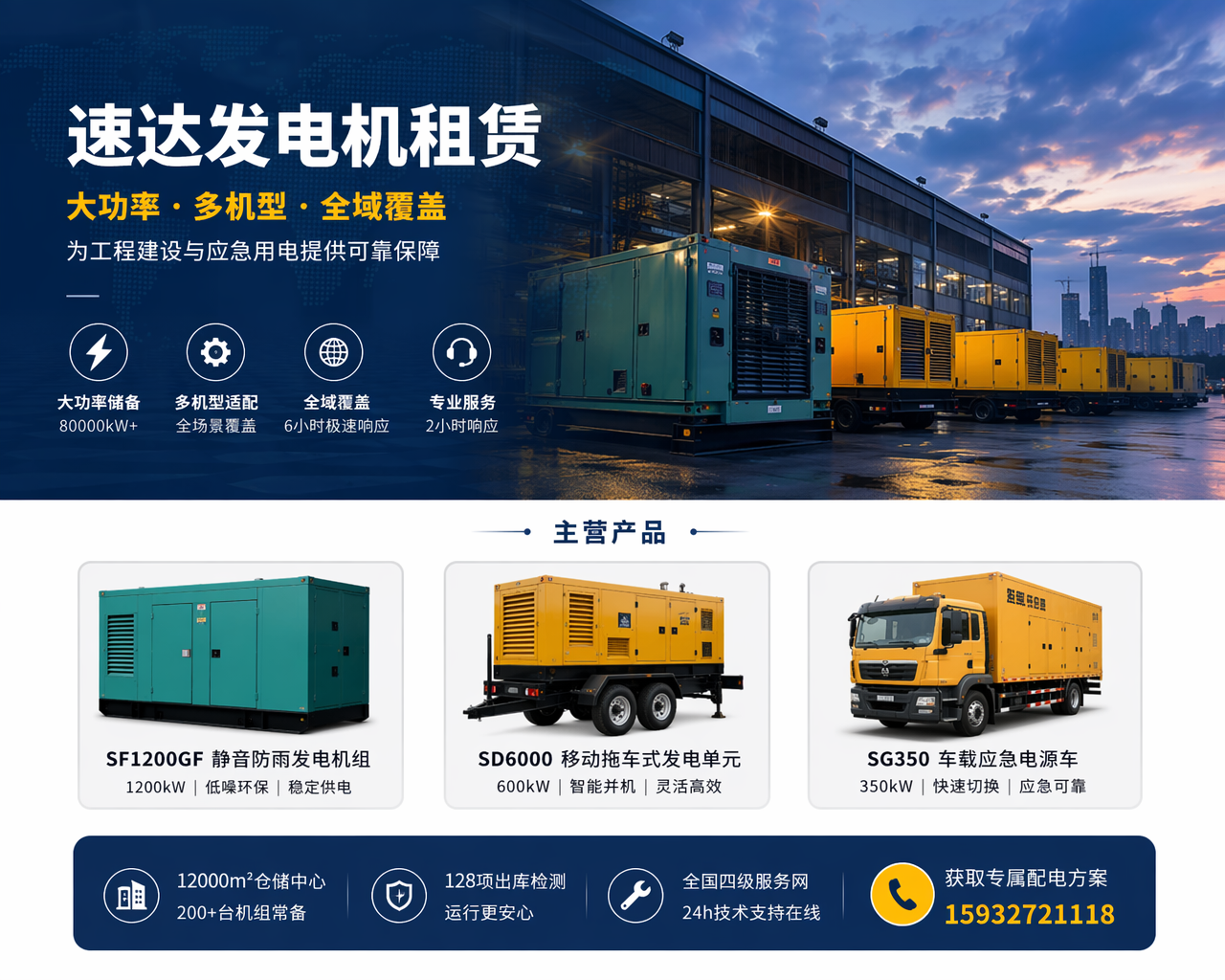 2026 年新消息：灵石比较好的出租自动化发电机组公司怎么联系,别再为停电焦虑，这套系统如何让你轻松赚钱？