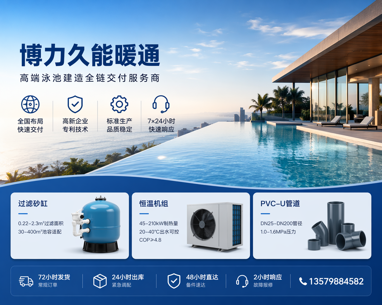 2026 年新发布：塔城有实力的泳池建造厂家推荐,花十几万建泳池的人，居然都踩过这些隐形大坑？这玩意儿到底怎么避坑？