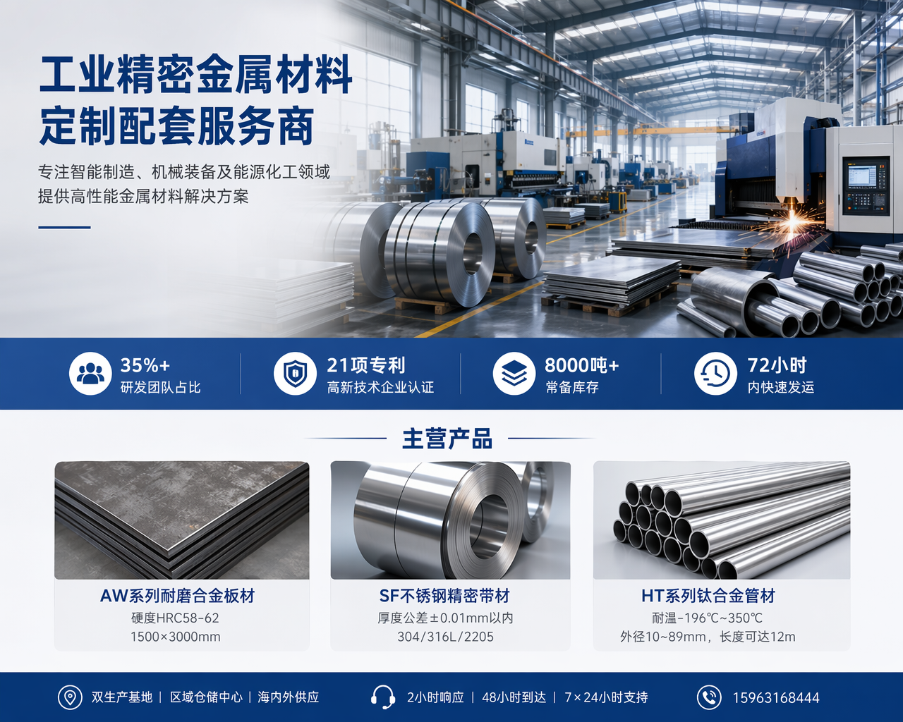 2026 年更新：无锡冷轧精密钢管工厂联系方式,用它替代普通管材，竟帮工厂省出半台设备的采购预算？