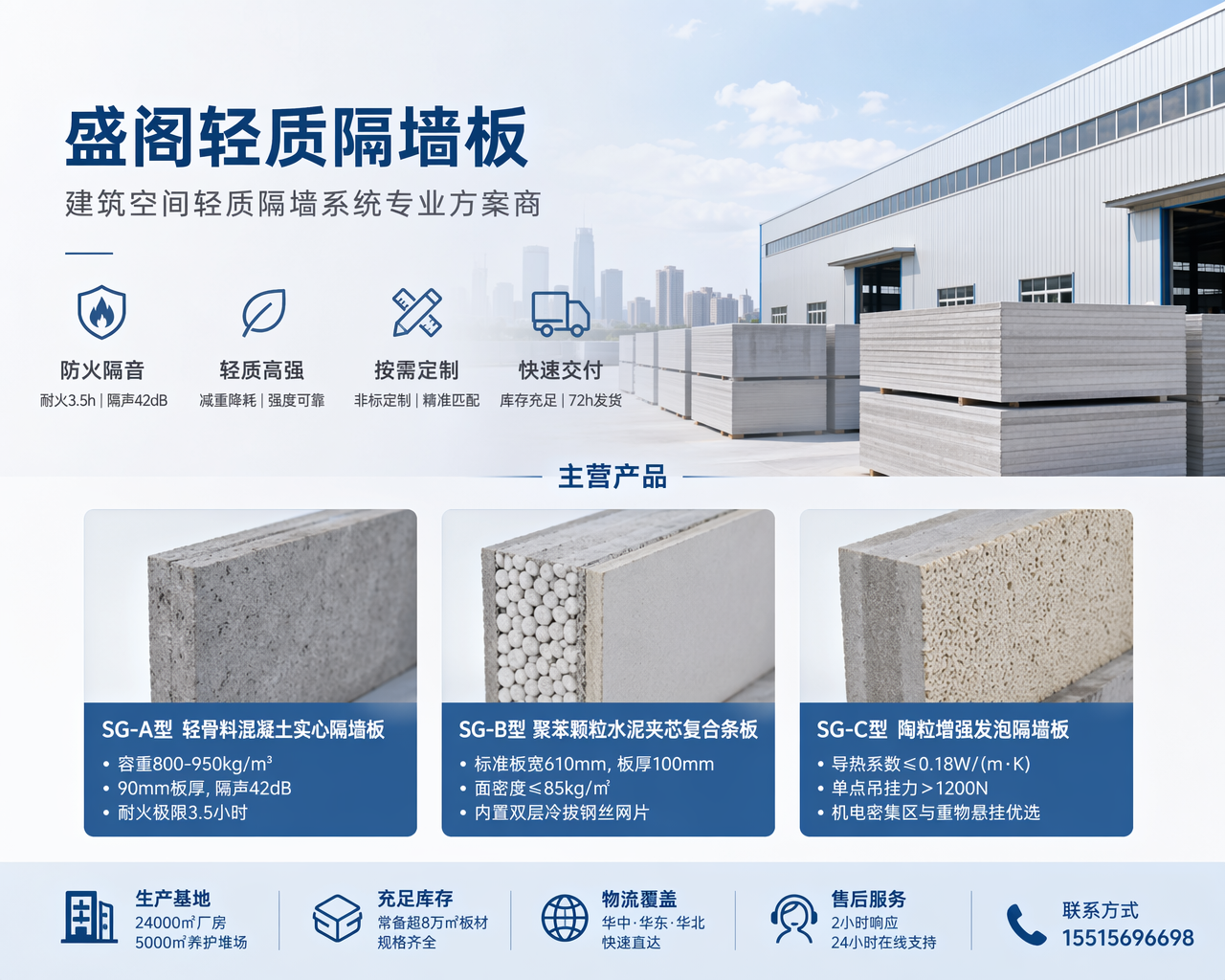 2026 年 7 月新发布：召陵正规的室内隔墙板施工队推荐,家里装隔断竟花千元？这玩意儿省一半还更耐用