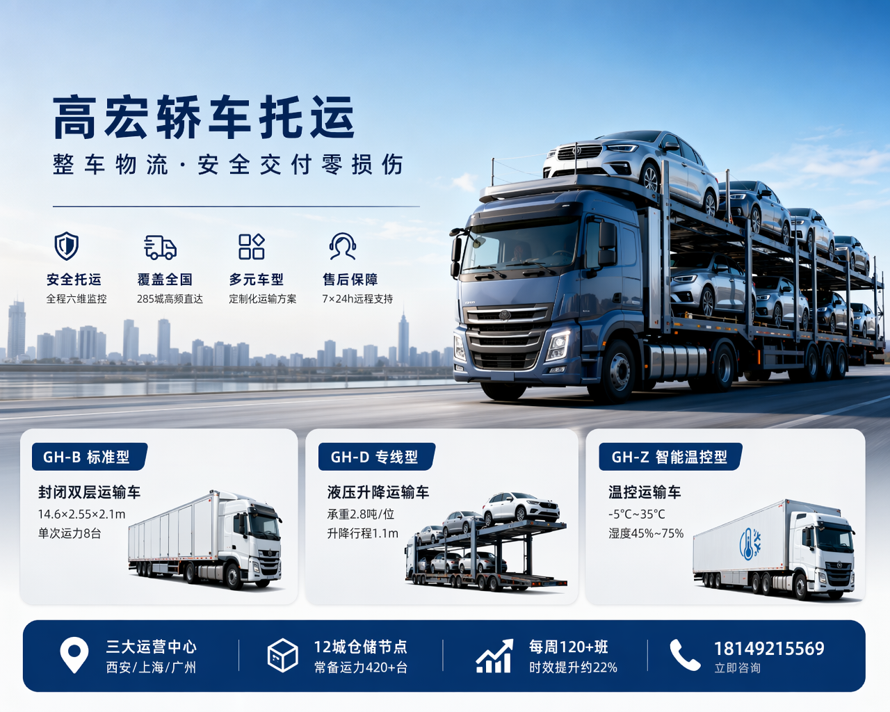 2026 年更新：西安到锦州商务车托运公司哪个好,赶海返程的人别乱选，这玩意儿能让你的商务车托运全程省心省力还不踩坑？