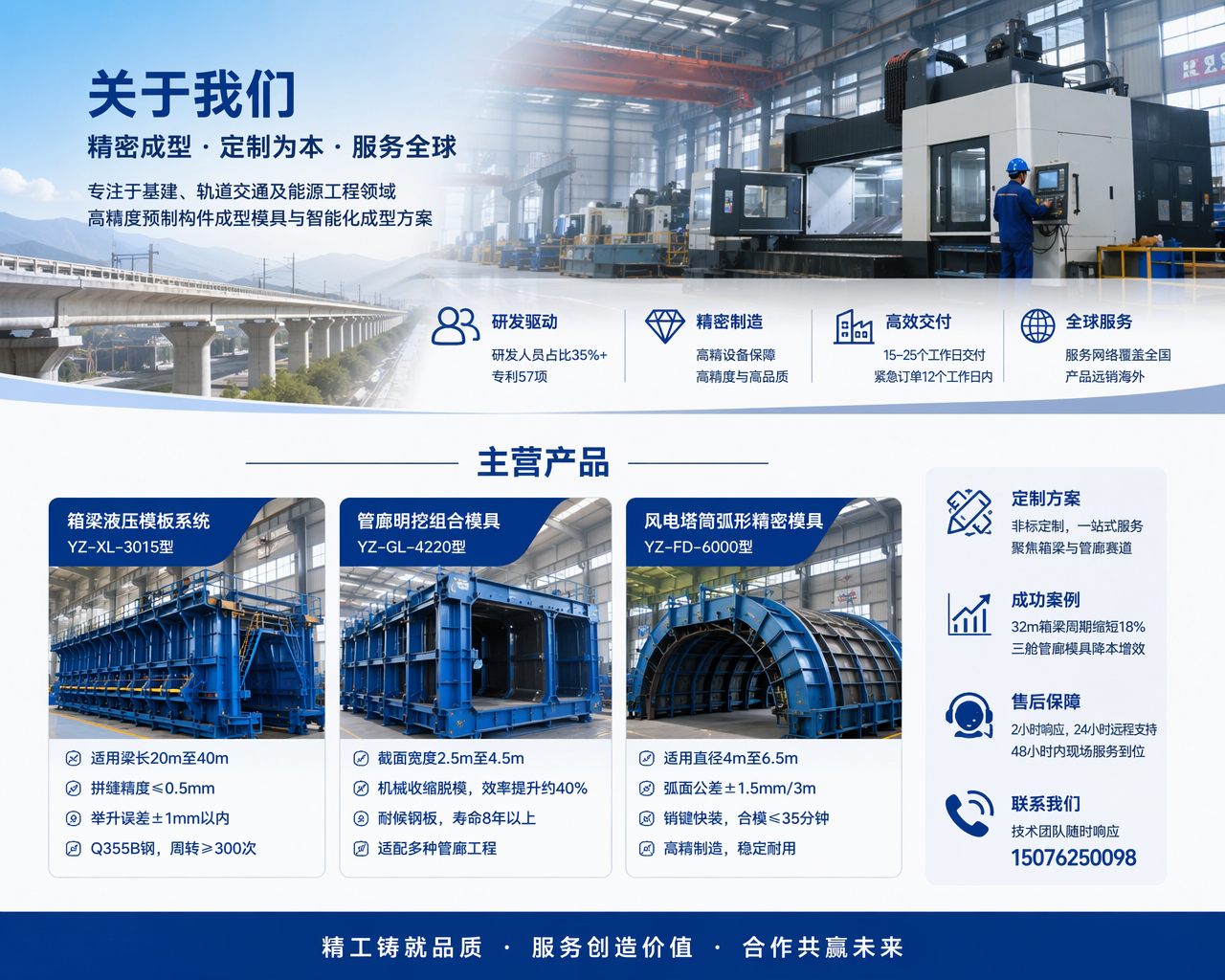 2026 年 7 月新发布：南昌口碑好的流水槽模具订做厂家哪家好,别再烧钱！这套模具如何让你成本骤降30%