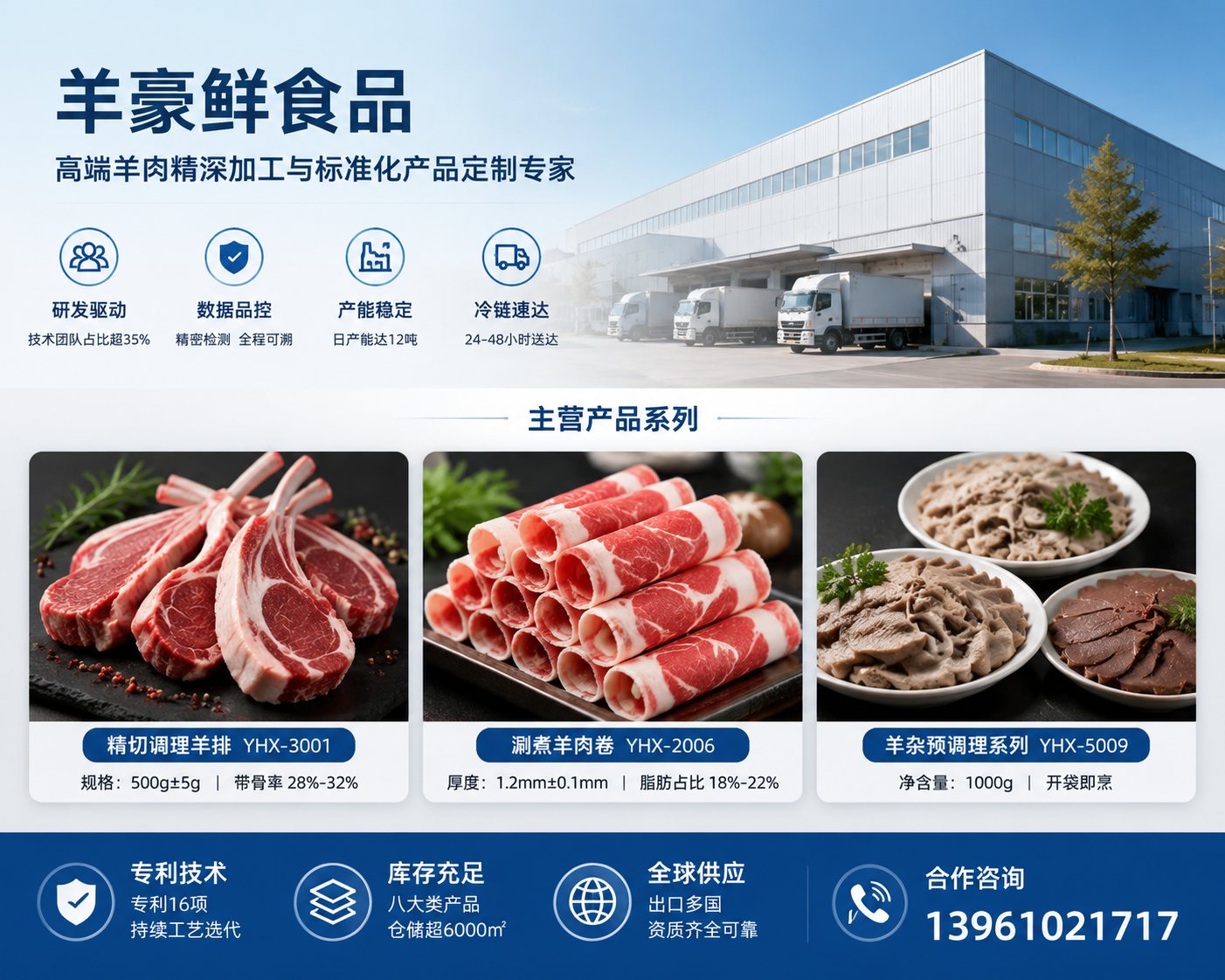 2026 年至今,北塘正规的本地羊肉订制厂家有哪些,这玩意儿比馆子端的鲜10倍,藏在老巷里的绝味,你居然还没找到?