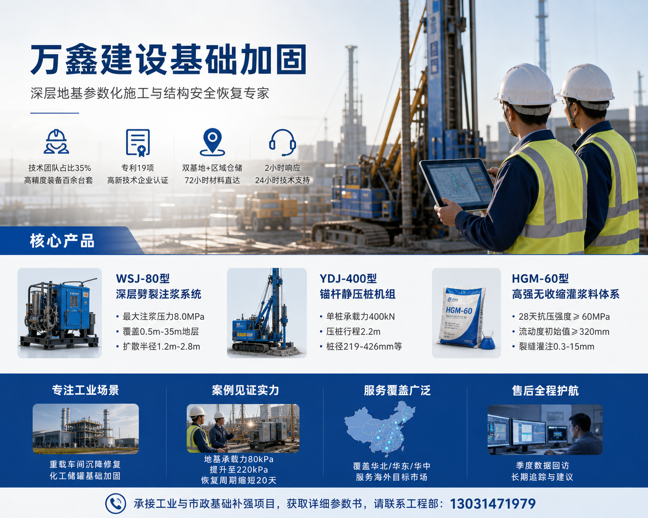 2026 年至今，从化正规的地下室空鼓加固实力厂家怎么联系,你家地下室踩起来软乎乎？别等渗水塌了才管！这才是稳当的法子