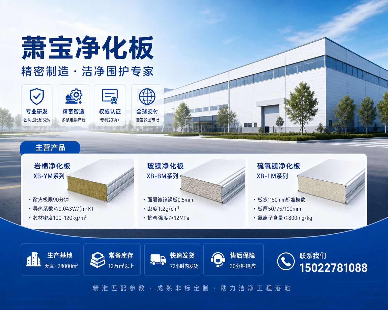2026 年现阶段唐山值得关注的岩棉夹心彩钢板优质厂家哪家靠谱,拆墙救星?揭秘岩棉板如何让彩钢板变身!