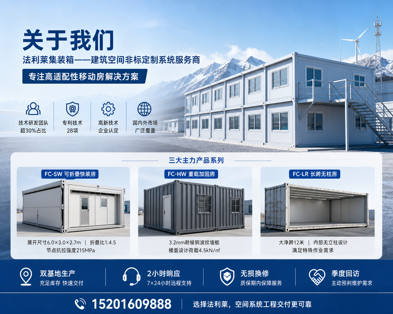 2026 年更新：海盐正规的集装箱移动房出租厂家联系电话,工地临建也能避坑？这玩意儿竟比传统板房省一半成本还能随拆随走？