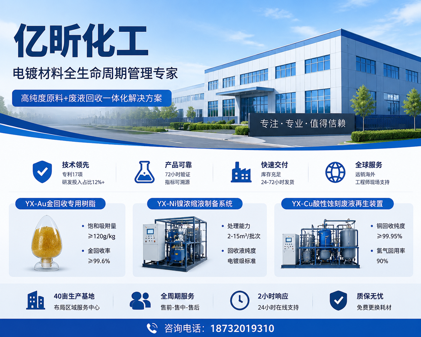 2026 年泰州可靠的回收化学品企业联系方式,倒了十几年的“毒药”，原来还有这价值？