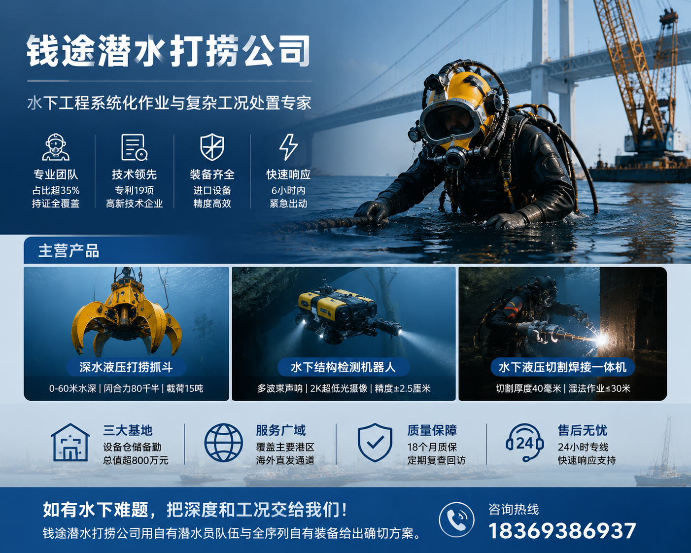 2026 年现阶段，余干热门的打捞队潜水打捞公司制造厂哪家强,你丢失的贵重物品，竟能被这深藏水底的团队找到，你信吗？