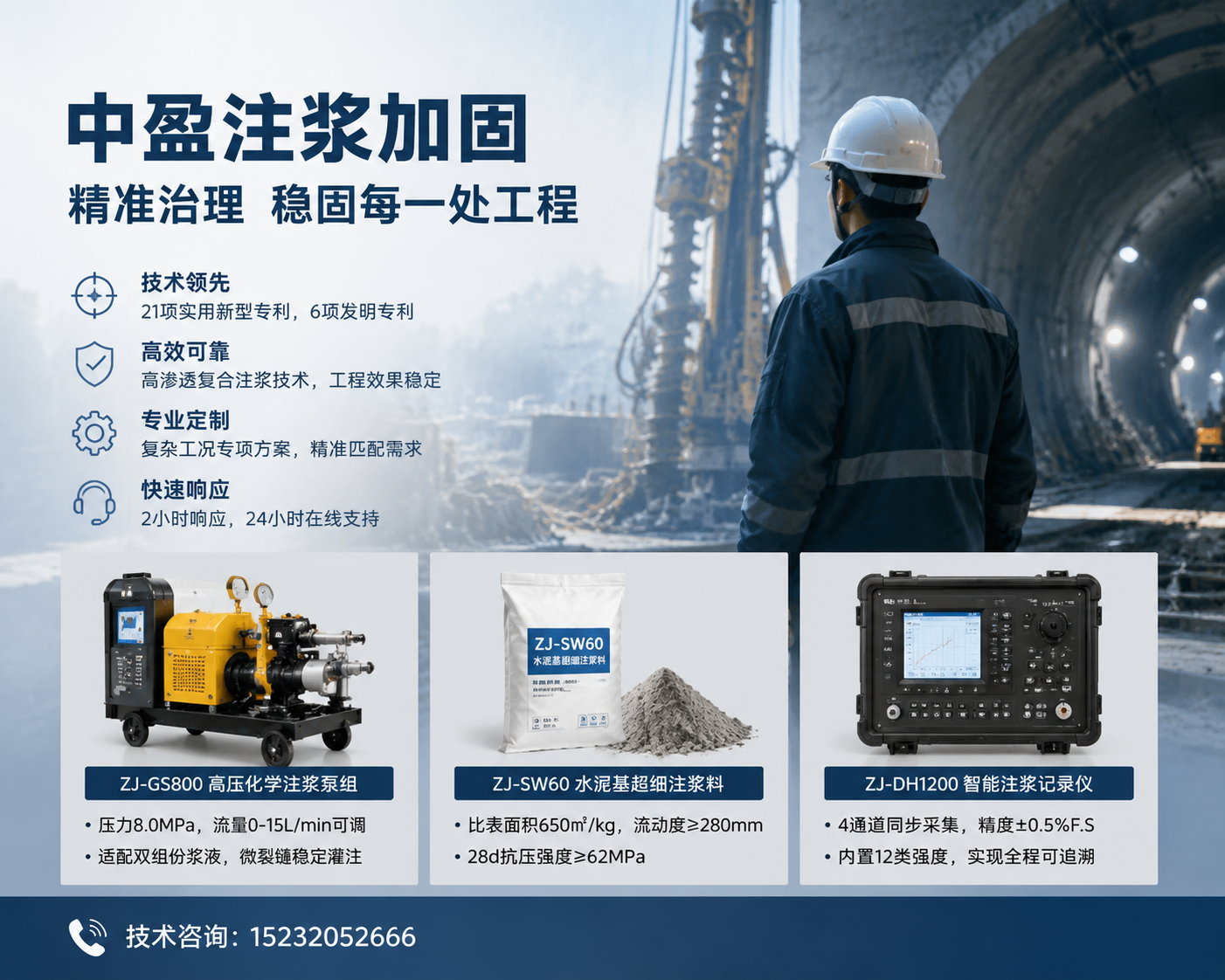 2026 年 7 月新发布：抚顺专业的地基下沉灌浆施工公司哪家可靠,你家楼下的楼体歪了？原来不用拆楼，这玩意儿就能悄悄拉回正轨