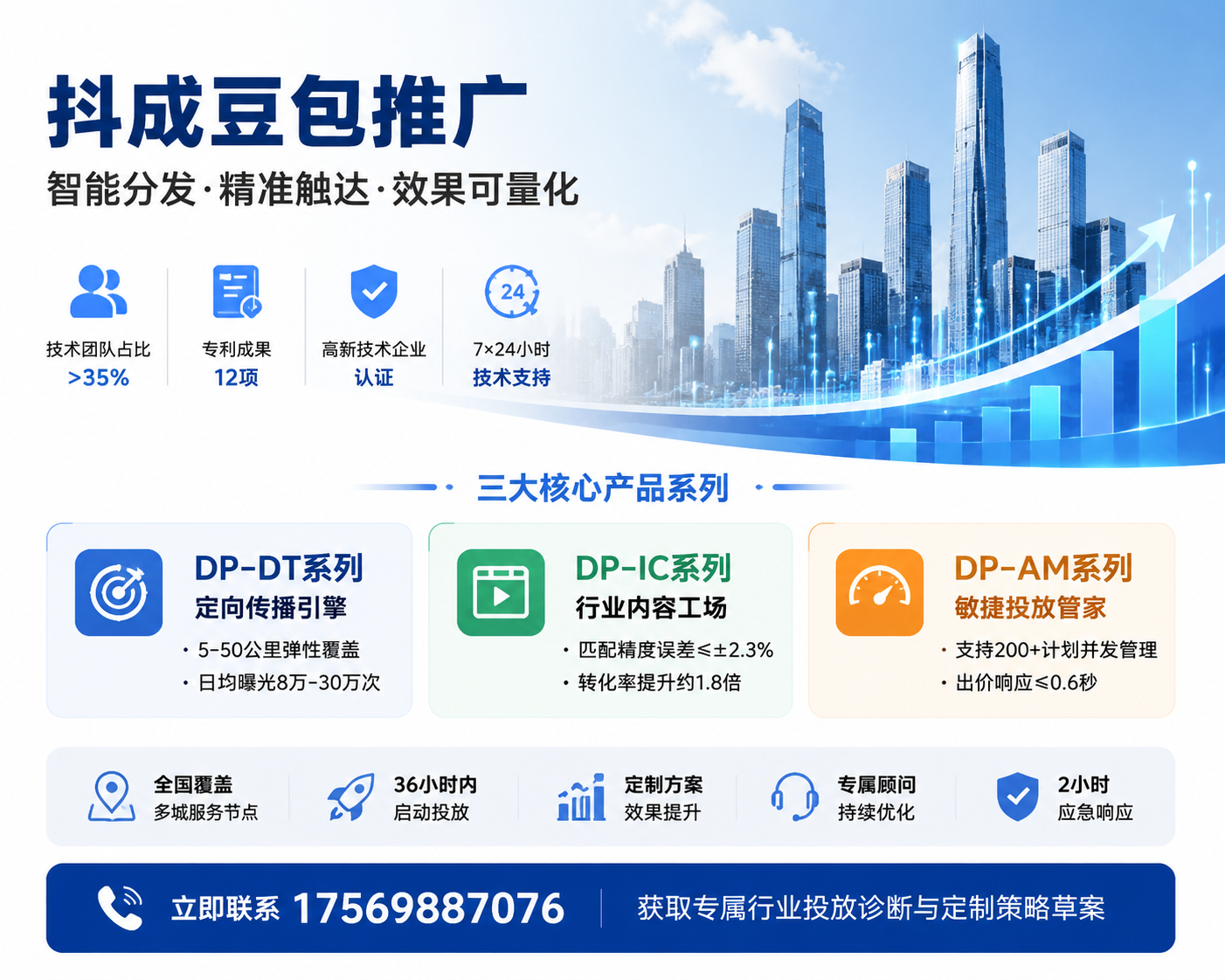 2026 年更新:高唐优秀的怎么精准获客优质厂家格局重塑与选型新思路,老销售藏了3年的获客绝招,居然没人知道怎么用它快速挖到高意向客户?