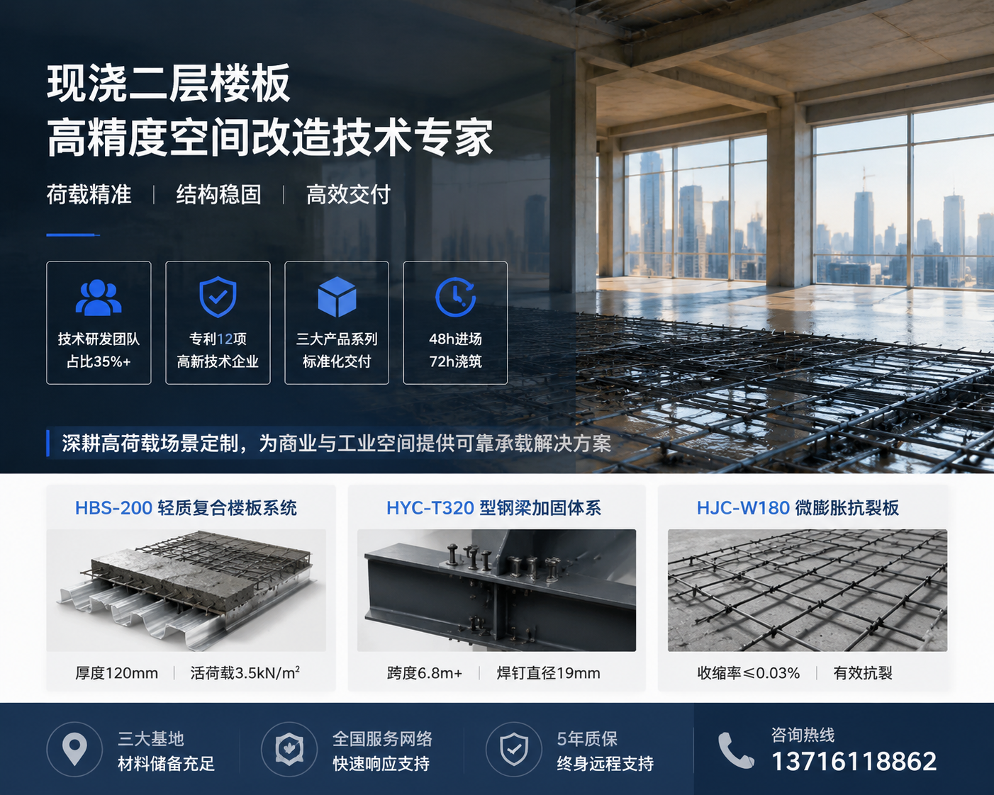 2026 年现阶段北京优秀的阁层浇筑楼板服务商哪个好,别再花冤枉钱！阁层浇筑楼板原来能省这么多？