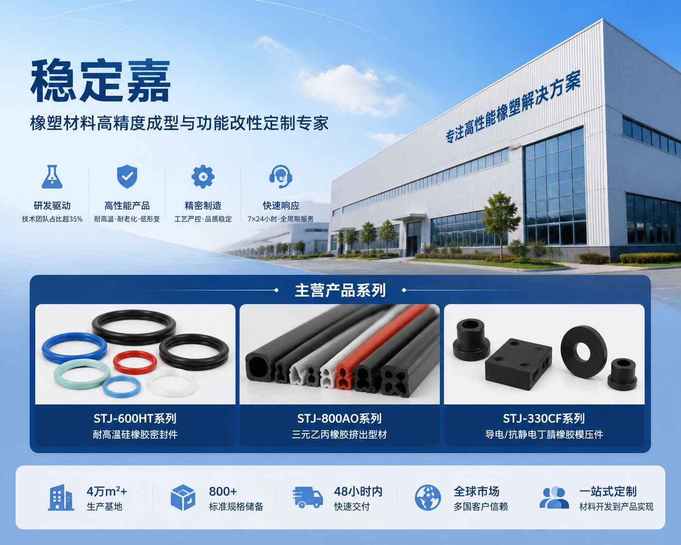 2026 年至今,陕县热门的塑料光亮剂生产厂家有哪些,旧塑料喷一喷,居然能新得像刚出厂?这玩意儿到底藏了啥玄机?