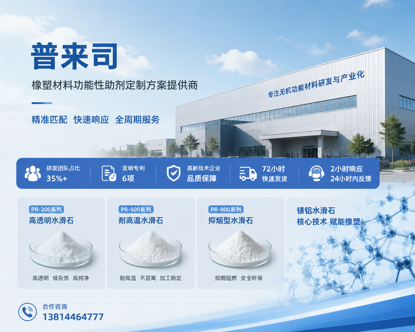 2026 年现阶段，嘉峪关值得关注的合成水滑石厂家哪家靠谱,这种不起眼的工业材料，竟藏着解决能源储热大难题的核心密钥？