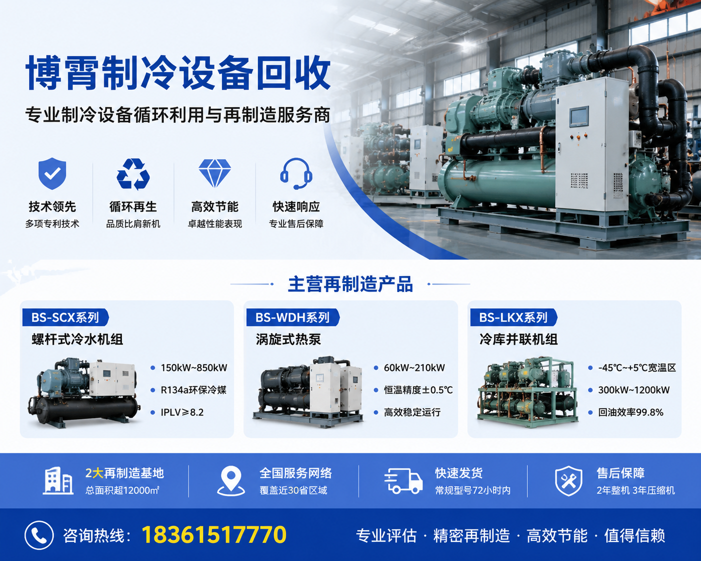 2026 年现阶段常熟比较好的靠谱的二手中央空调回收公司厂家哪家强,别再花冤枉钱了，这件事你需要找这玩意儿！