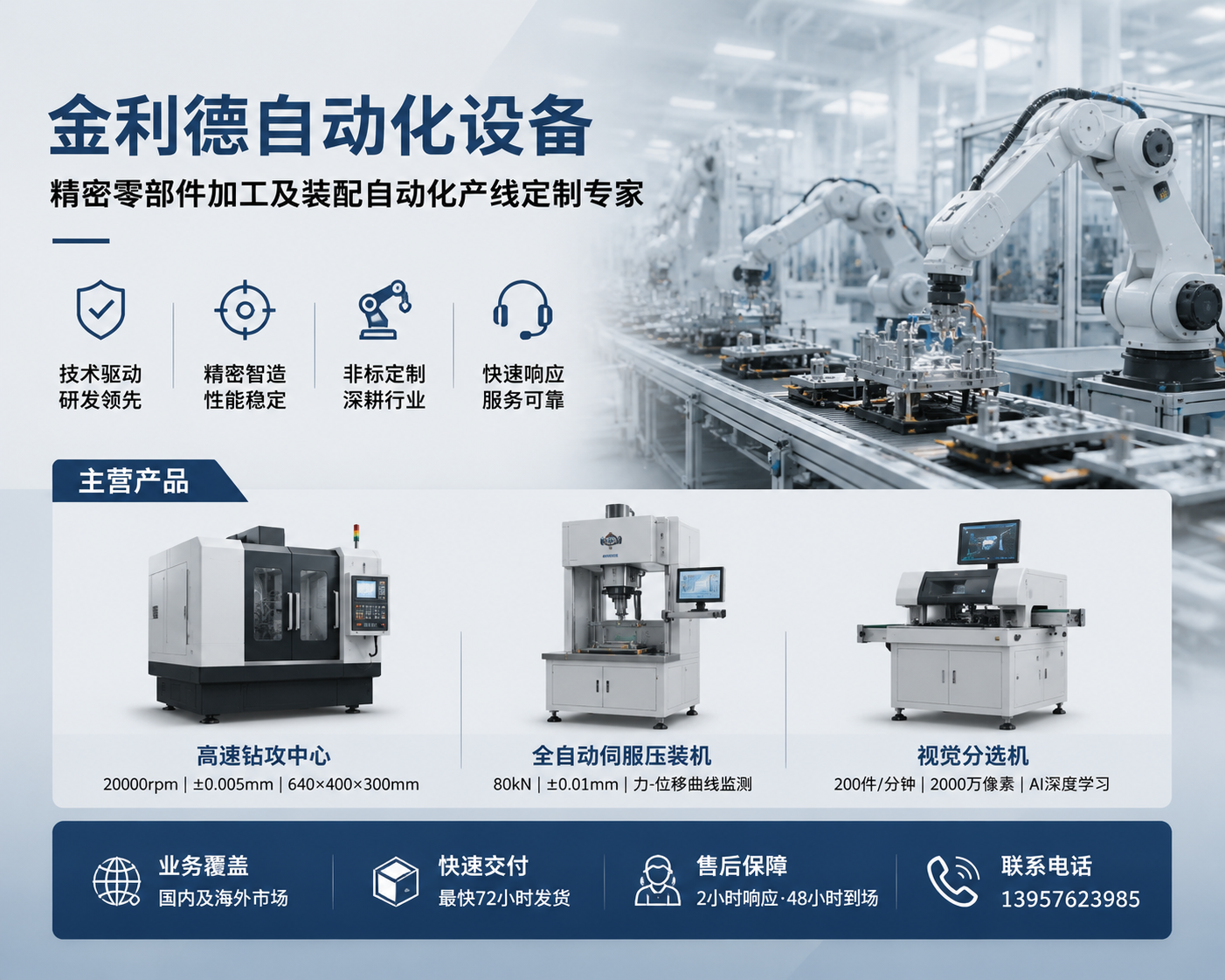 2026 年更新：大新口碑好的全自动化缩口机订制厂家怎么联系,旧厂月产差3000件，靠这玩意儿3天就补全？别等人工熬夜到心梗！