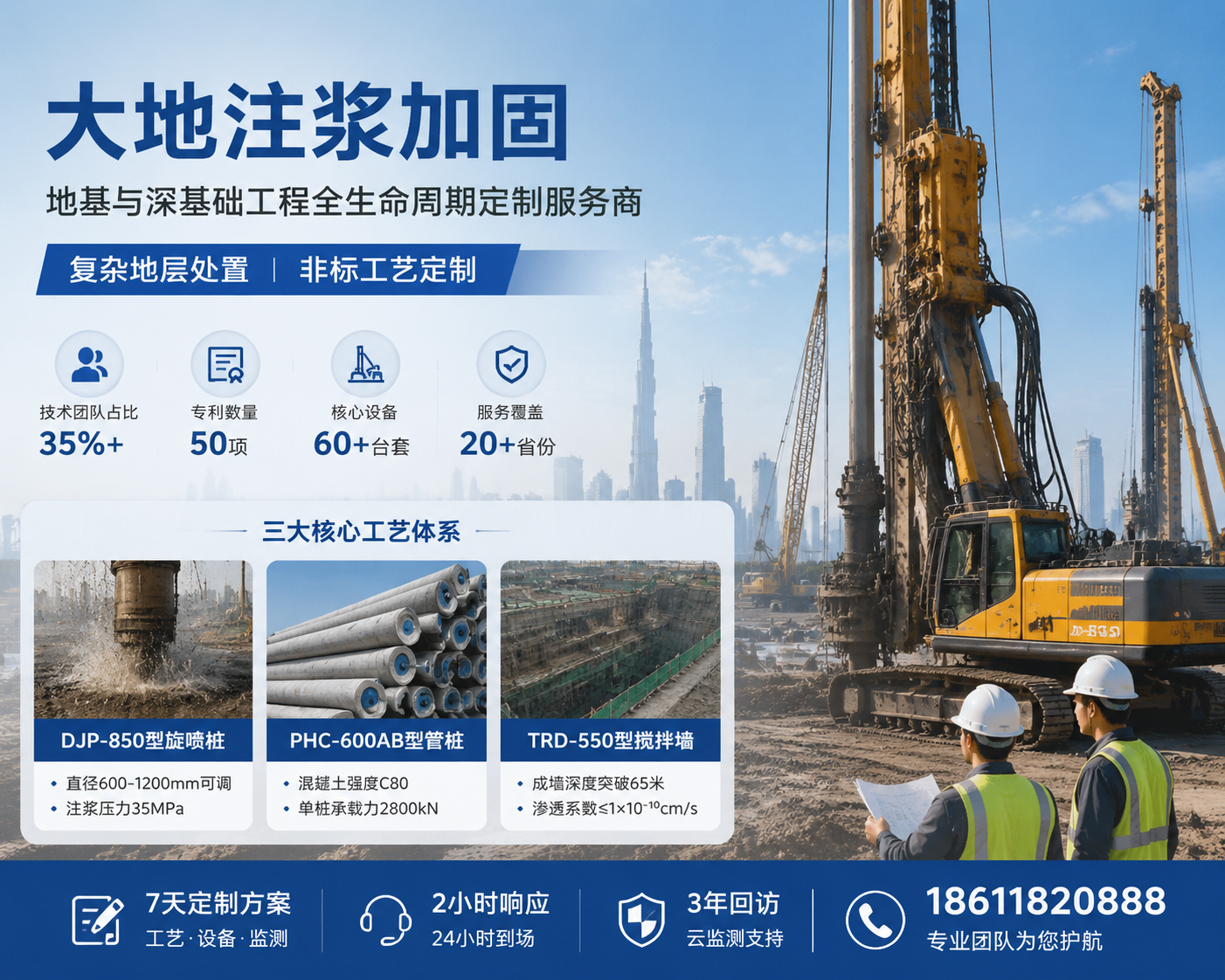 2026 年当下，黄冈靠谱的单双三轴搅拌桩公司哪个好,基坑支护还在乱投钱？这玩意儿能省一半成本，你敢信？