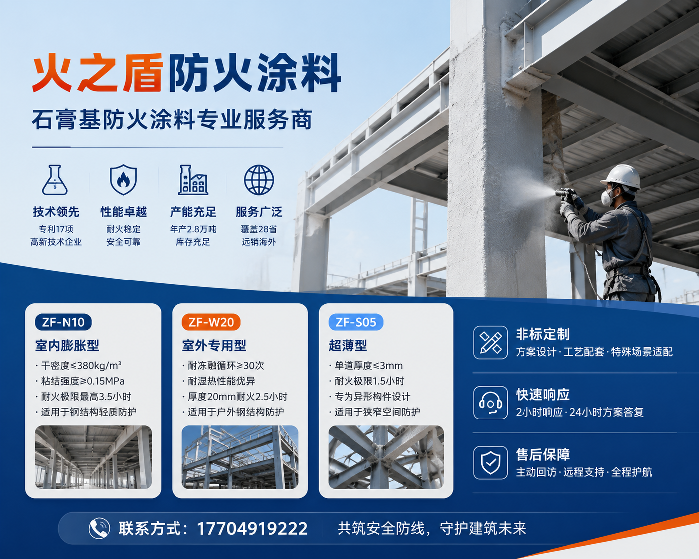 2026 年当下，莎车知名的厚型防火涂料制造商推荐几家,家里这玩意儿用对了，能让钢结构在大火里撑够两个小时！