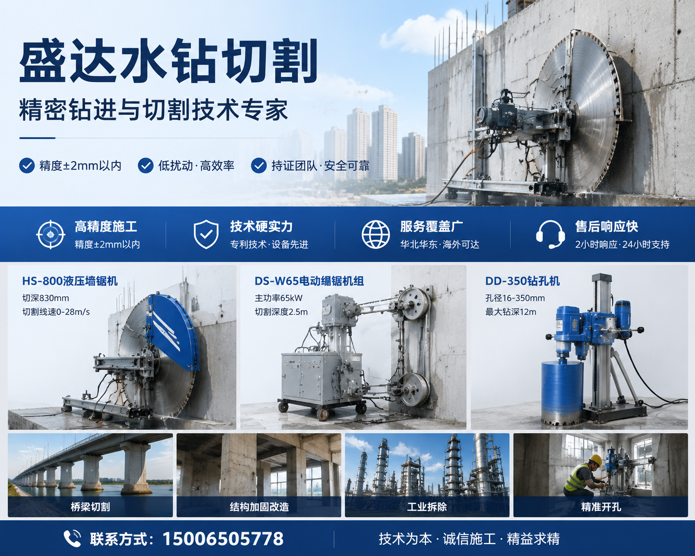 2026 年新消息：龙口诚信的路面混凝土切割公司选哪家,老小区修路花2万，老师傅偷偷用这法子省了大半成本？