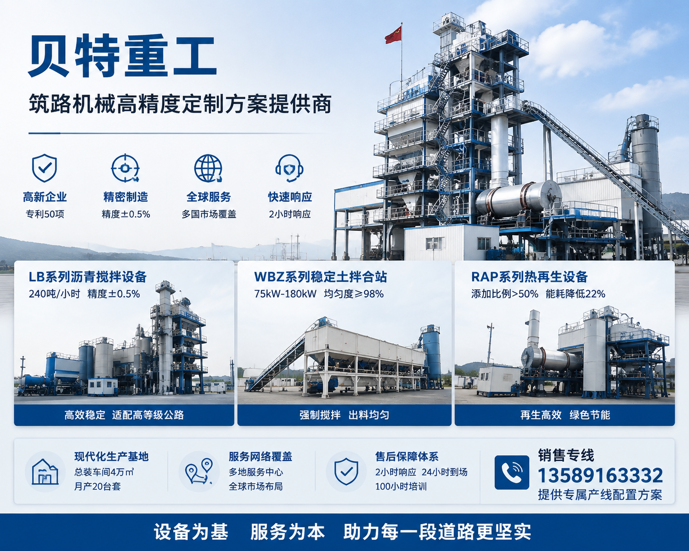 2026 年现阶段三明靠谱的出口沥青站厂家怎么联系,谁说小型站点不能拿下海外订单?这台让同行眼热的设备藏着什么出口秘密