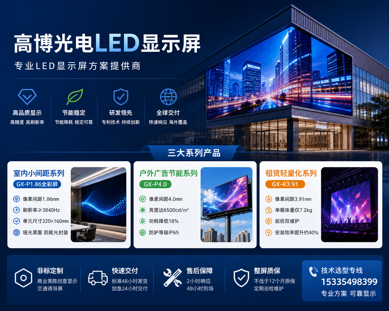 2026 年 8 月新发布：蒙阴口碑好的户外 LED 大屏公司哪家专业,别再为门头广告花冤枉钱！这玩意儿能让路人主动停步看30秒