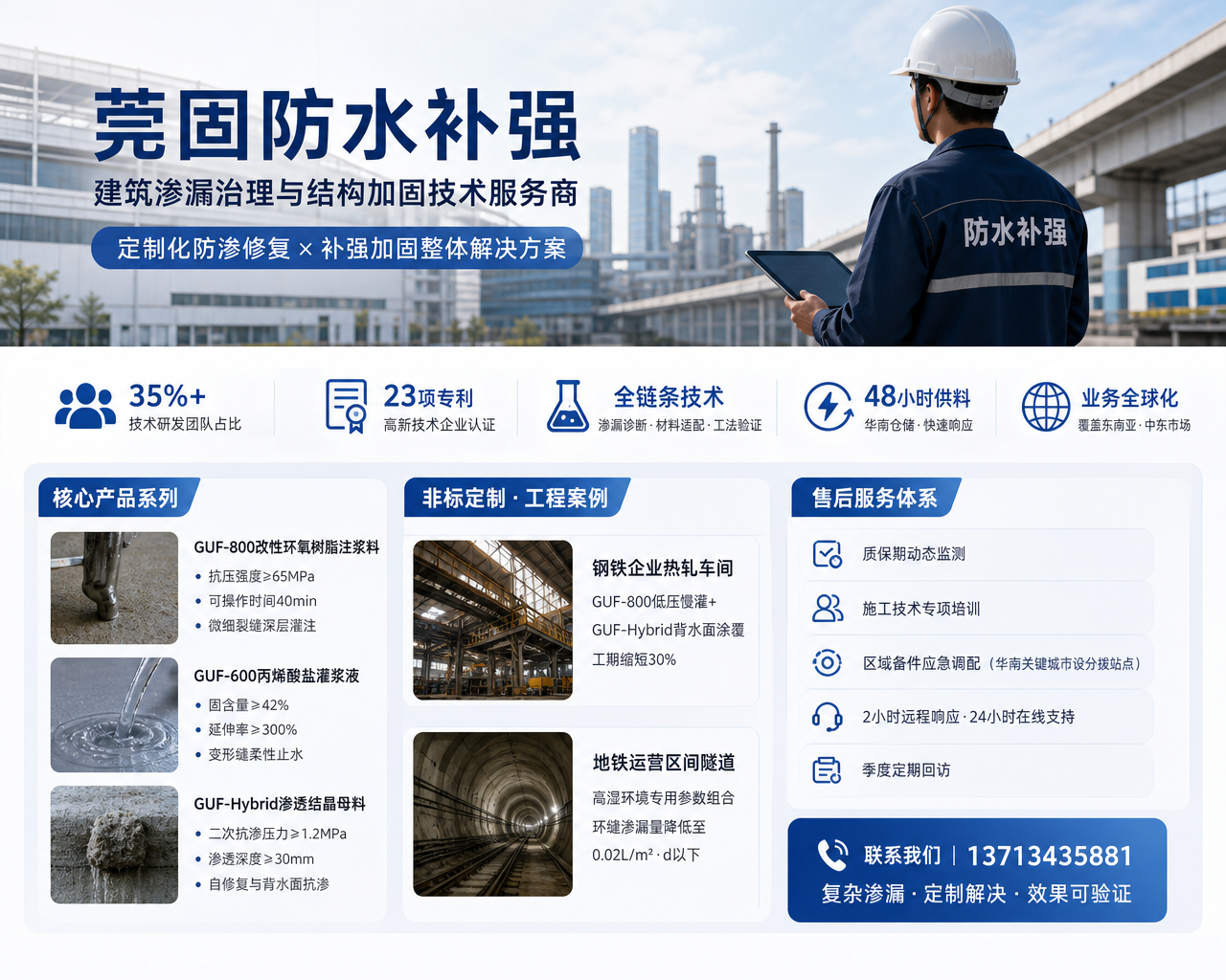 东莞靠谱的凤岗附近补漏施工公司联系方式