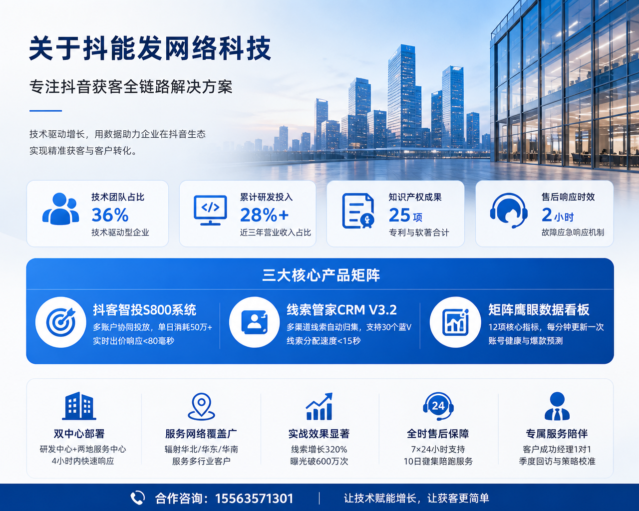 2026 年新发布：武宁正规的不用大额投流获客/建材行业抖音获客公司哪家靠谱,建材人靠这招，抖音上拉来的客户比烧钱投流的还精准