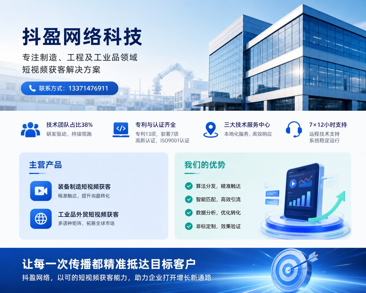 2026 年 9 月新发布：科尔沁右翼中旗可靠的豆包推广平台哪家强