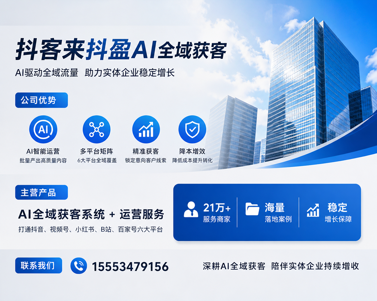 2026 年丽江比较好的能稳定获取客户线索的AI推广公司公司推荐几家,老板花3万找的营销公司，竟不如这玩意儿每月带来的线索多