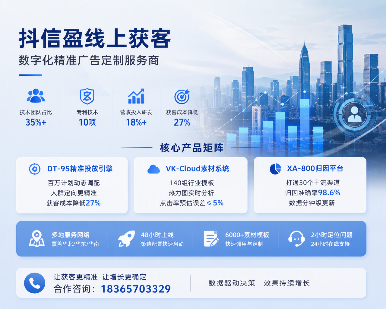 2026 年新发布：江苏靠谱的豆包推广公司哪家可靠,这款被低估的智能工具，帮我省下了半个季度的营销成本！