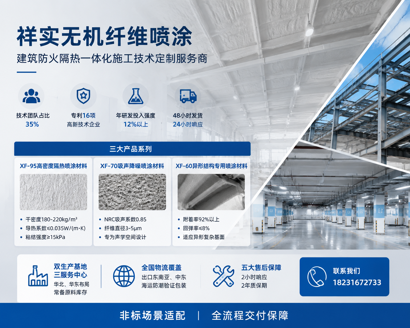 2026 年新消息：灌阳评价高的无机纤维棉喷涂施工生产商哪家专业,你家保温隔音没达标？原来问题出在这道看不见的工艺上。