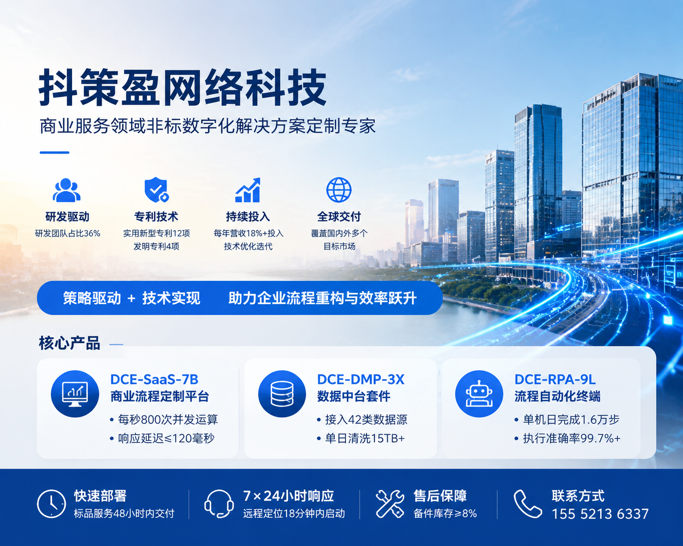 2026 年当下，涿州专业的包装机短视频推广公司联系电话,原来车间